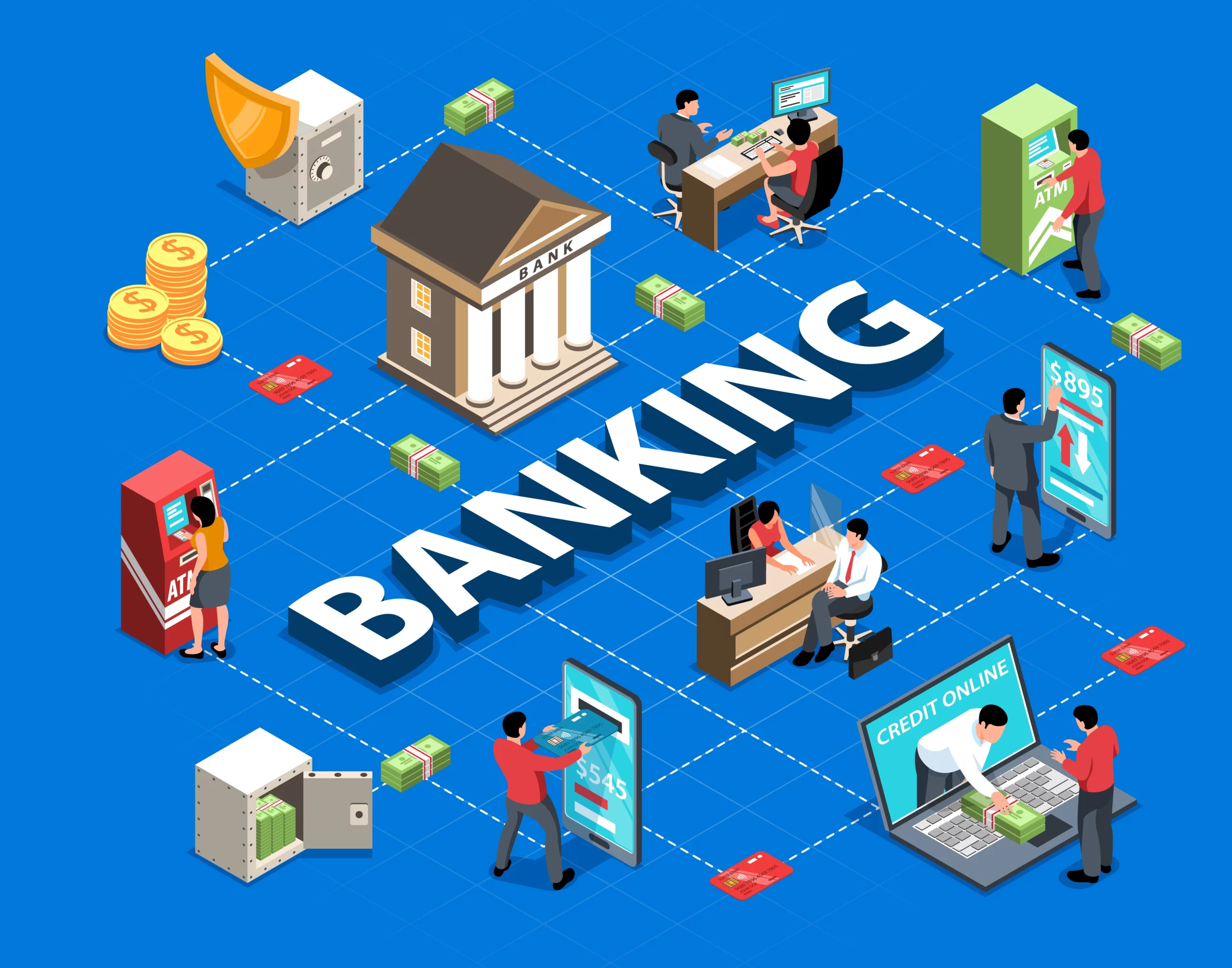 core banking solutions scaled