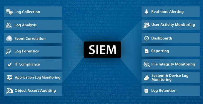 siem image wp